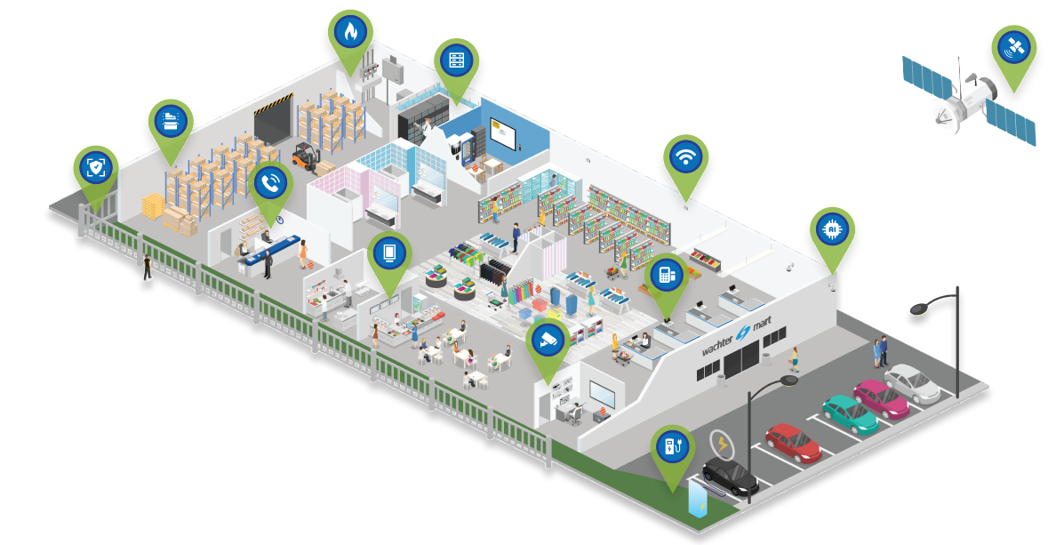 Wachter Mart - Light Wachter Mart - Light