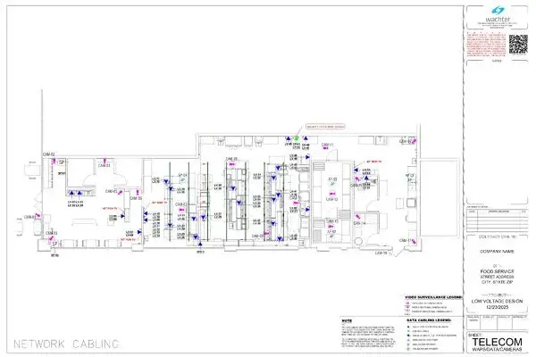 Food Service Telecom WAPs, Data, and Cameras