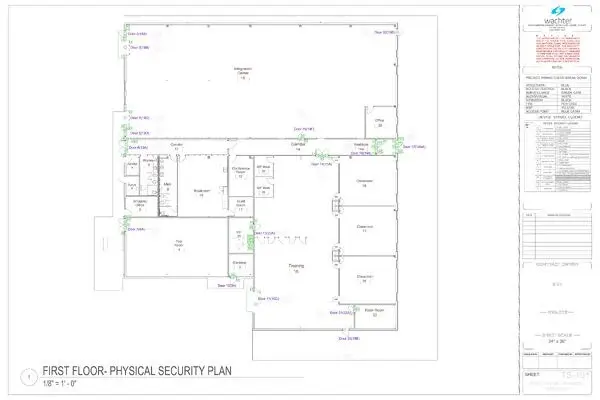 Physical Security Access Control Plan