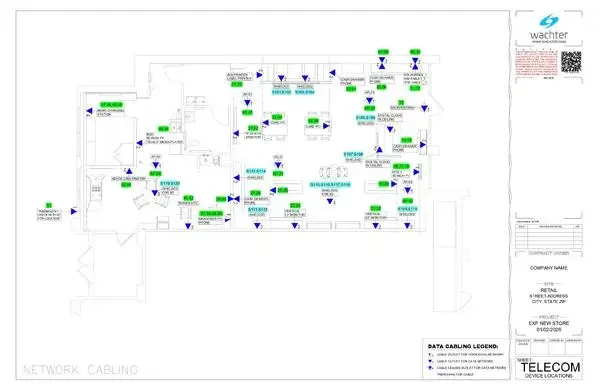 Retail Network Cabling - Device Locations