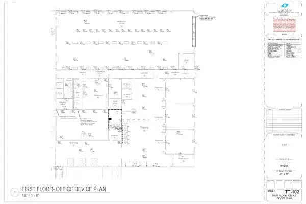 Technology Device Plan