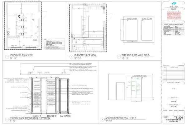 Technology IT Room Details and Elevations